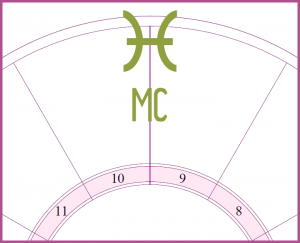 An oversized Pisces symbol on the MC or midheaven symbol overlayed on the top of a blank chart wheel
