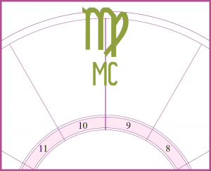 An oversized Virgo symbol on the MC or midheaven symbol overlayed on the top of a blank chart wheel
