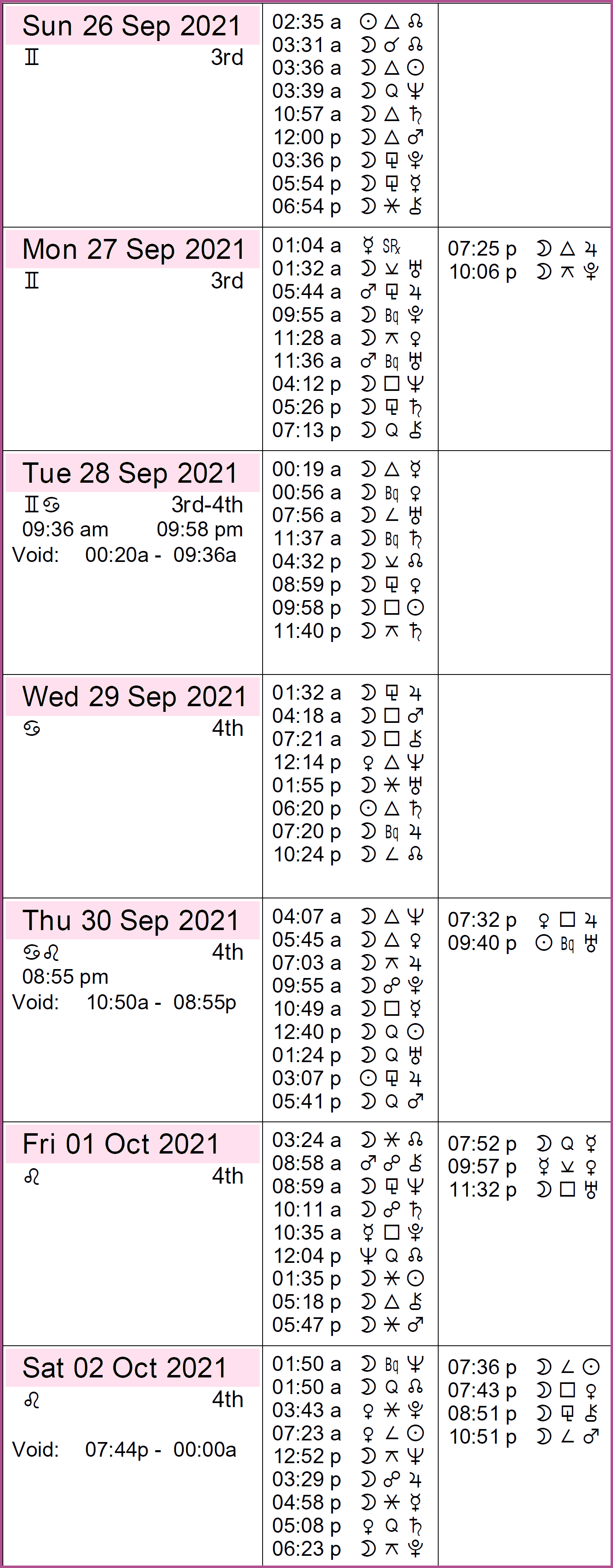 This Week in Astrology Calendar: September 26 to October 2, 2021