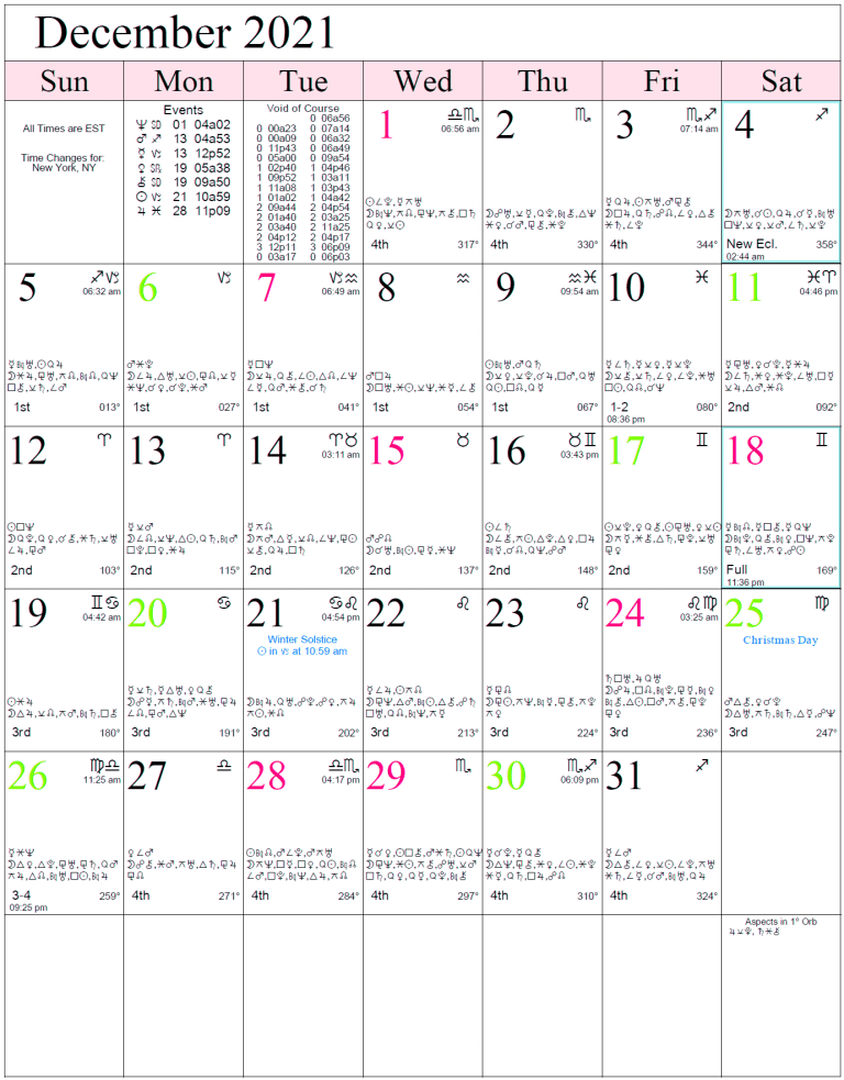 Monthly Astrology Calendars | Cafe Astrology .com