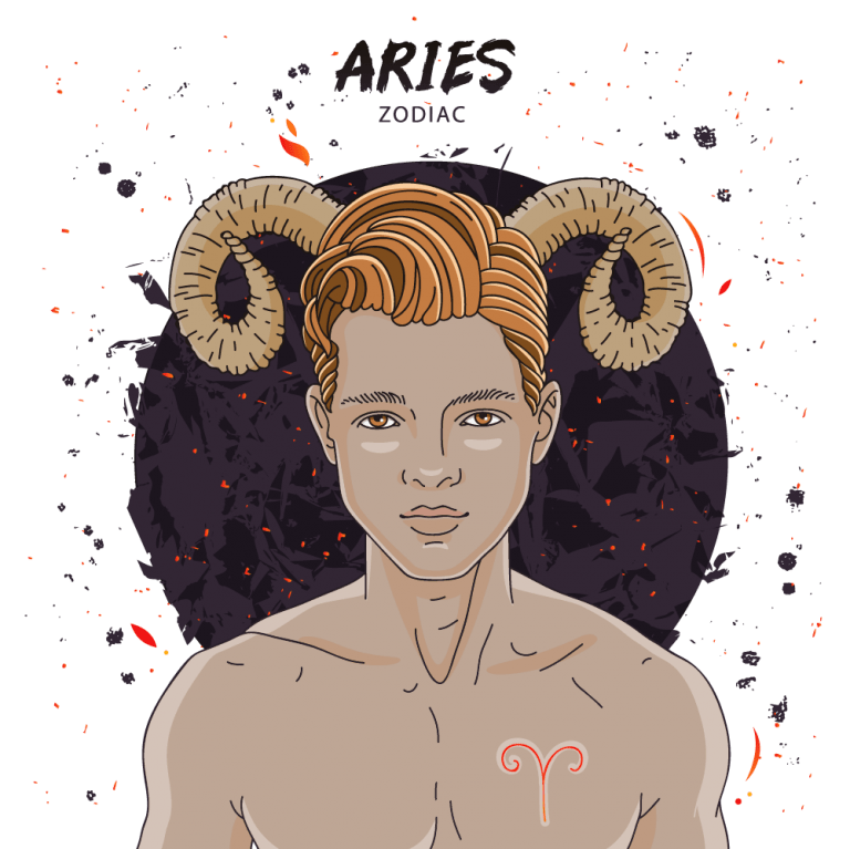 The Aries Man | Cafe Astrology .com