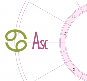 A snippet of a chart wheel with the Ascendant (first house) in emphasis and a large Cancer symbol over the first house cusp