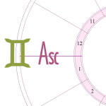 A snippet of a chart wheel with the Ascendant (first house) in emphasis and a large Gemini symbol over the first house cusp