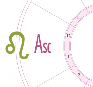A snippet of a chart wheel with the Ascendant (first house) in emphasis and a large Cancer symbol over the first house cusp