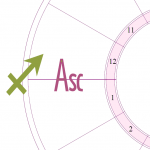 More on Sagittarius Ascendant, Sagittarius Rising Sign