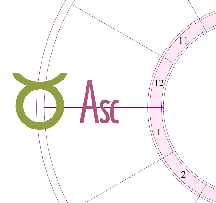 A snippet of a chart wheel with the Ascendant (first house) in emphasis and a large Taurus symbol over the first house cusp