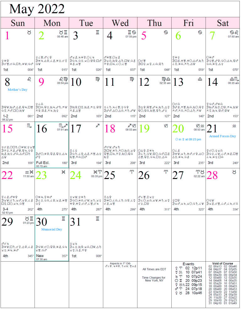 Monthly Astro Calendars Cafe Astrology