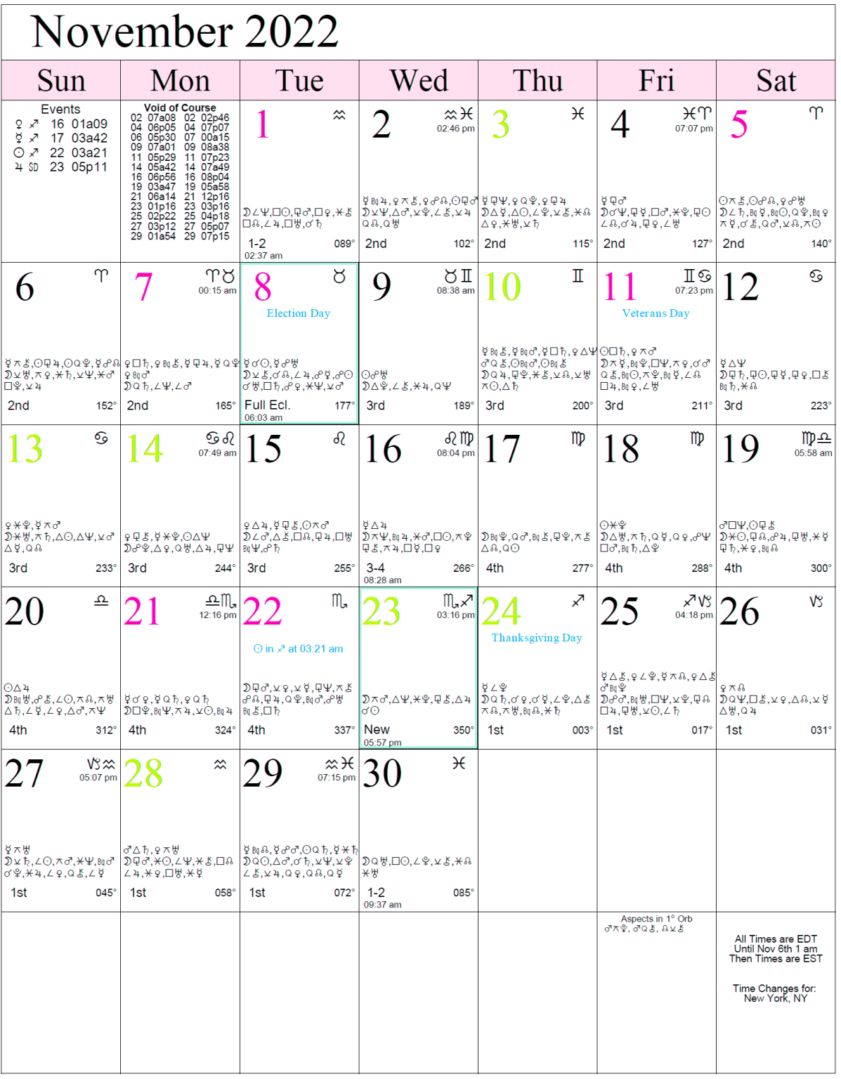 Monthly Astro Calendars Cafe Astrology
