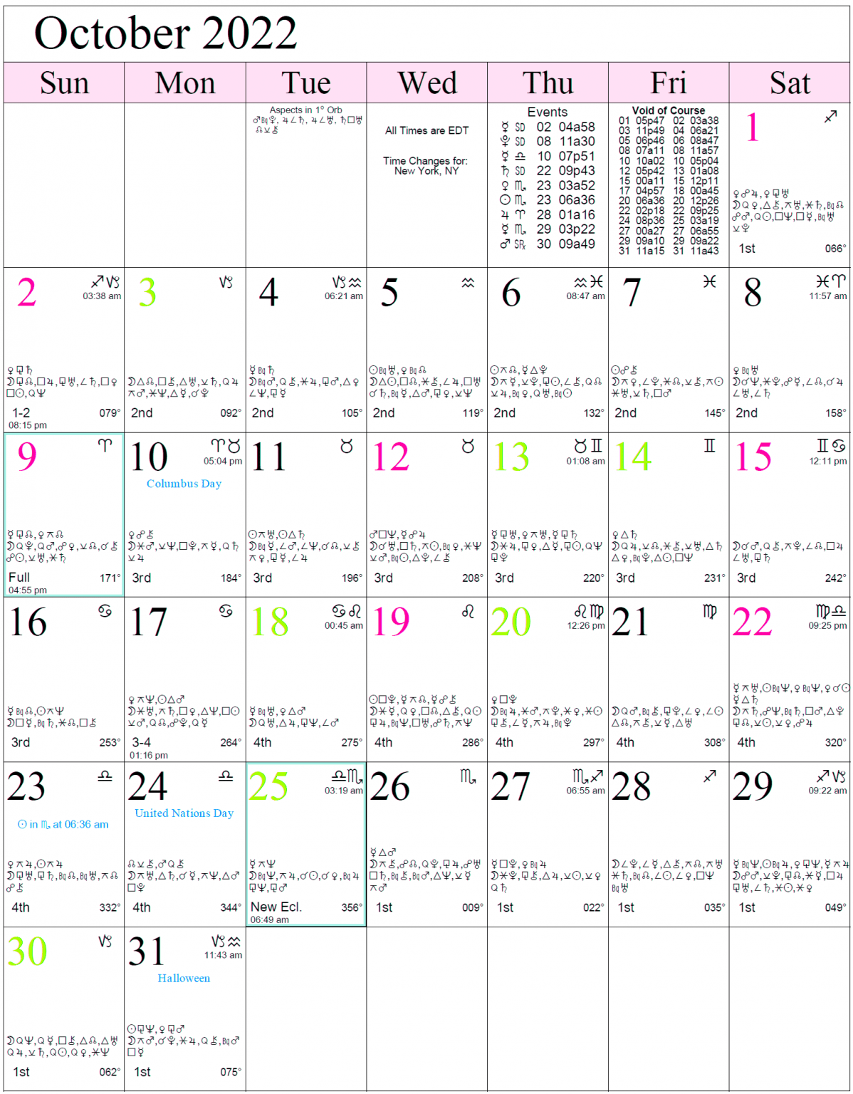 Monthly Astro Calendars Cafe Astrology com