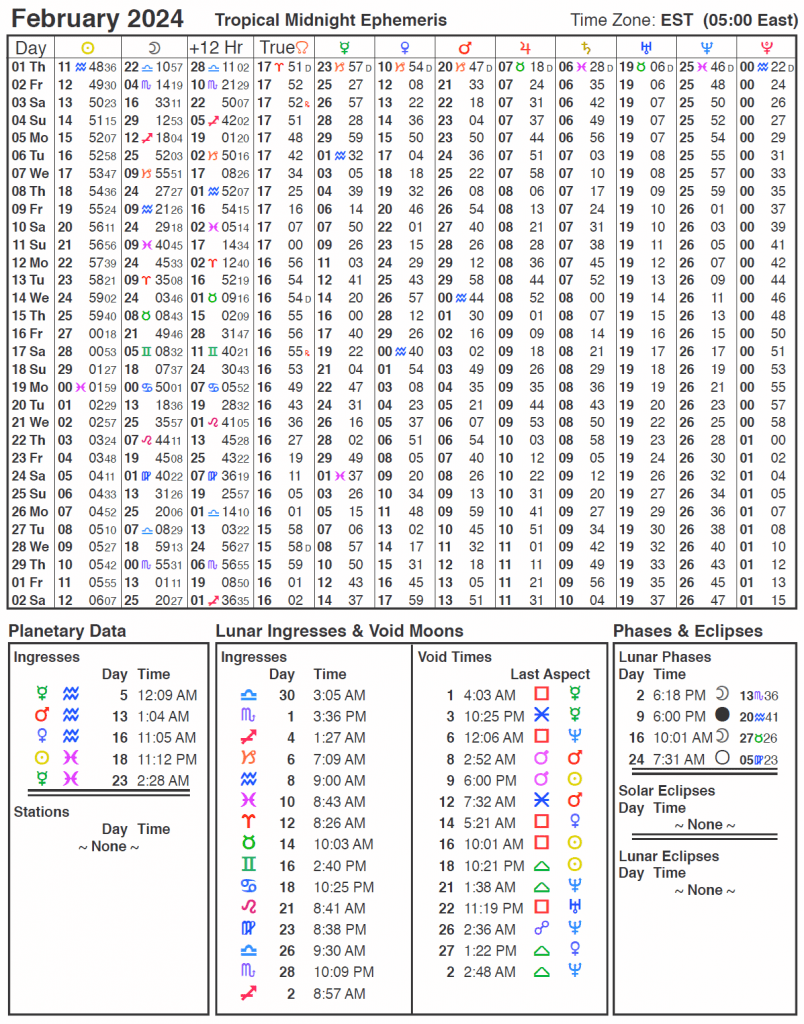 2024 Ephemeris Cafe Astrology