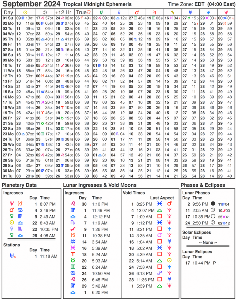 2024 Ephemeris | Cafe Astrology .com