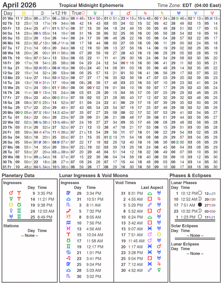 2026 Ephemeris Cafe Astrology