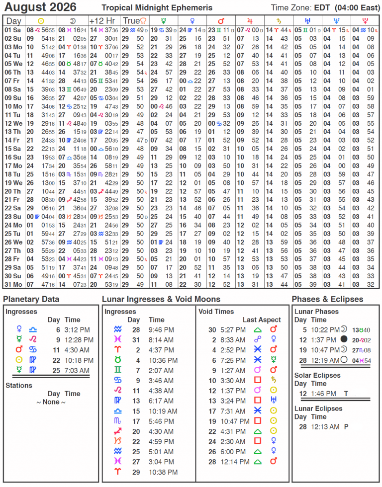 2026 Ephemeris Cafe Astrology