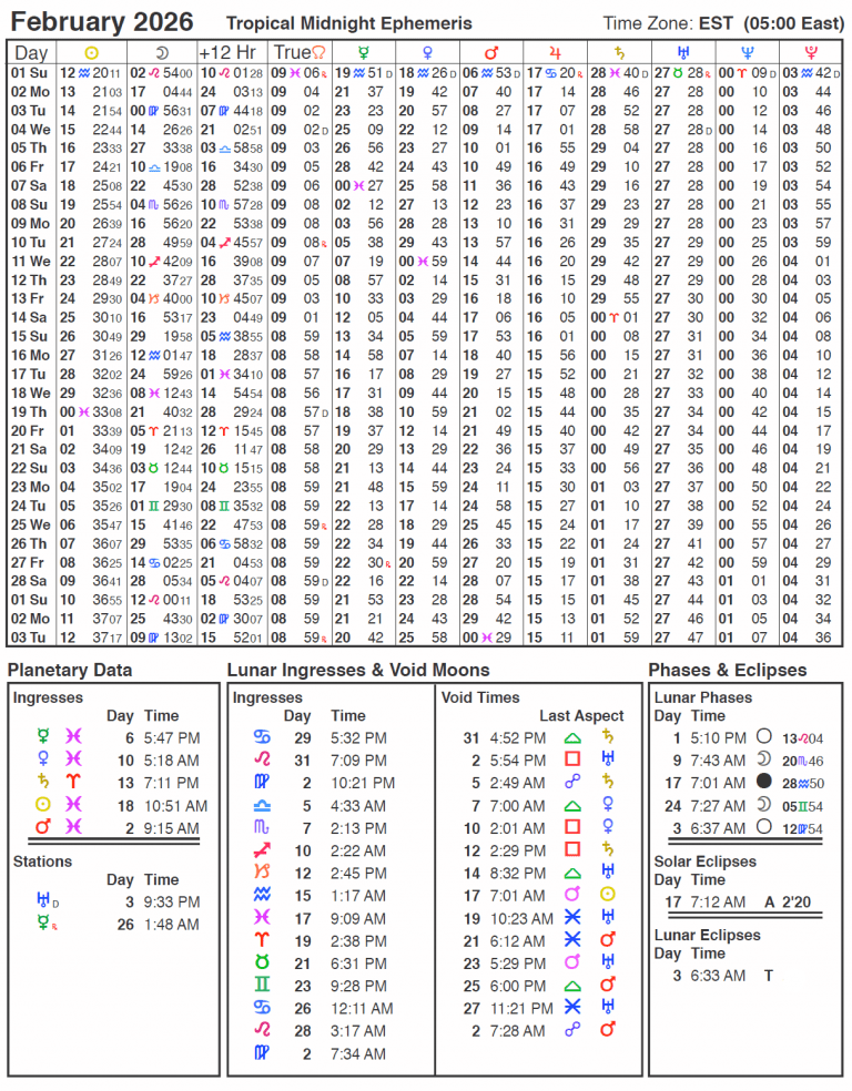 2026 Ephemeris Cafe Astrology