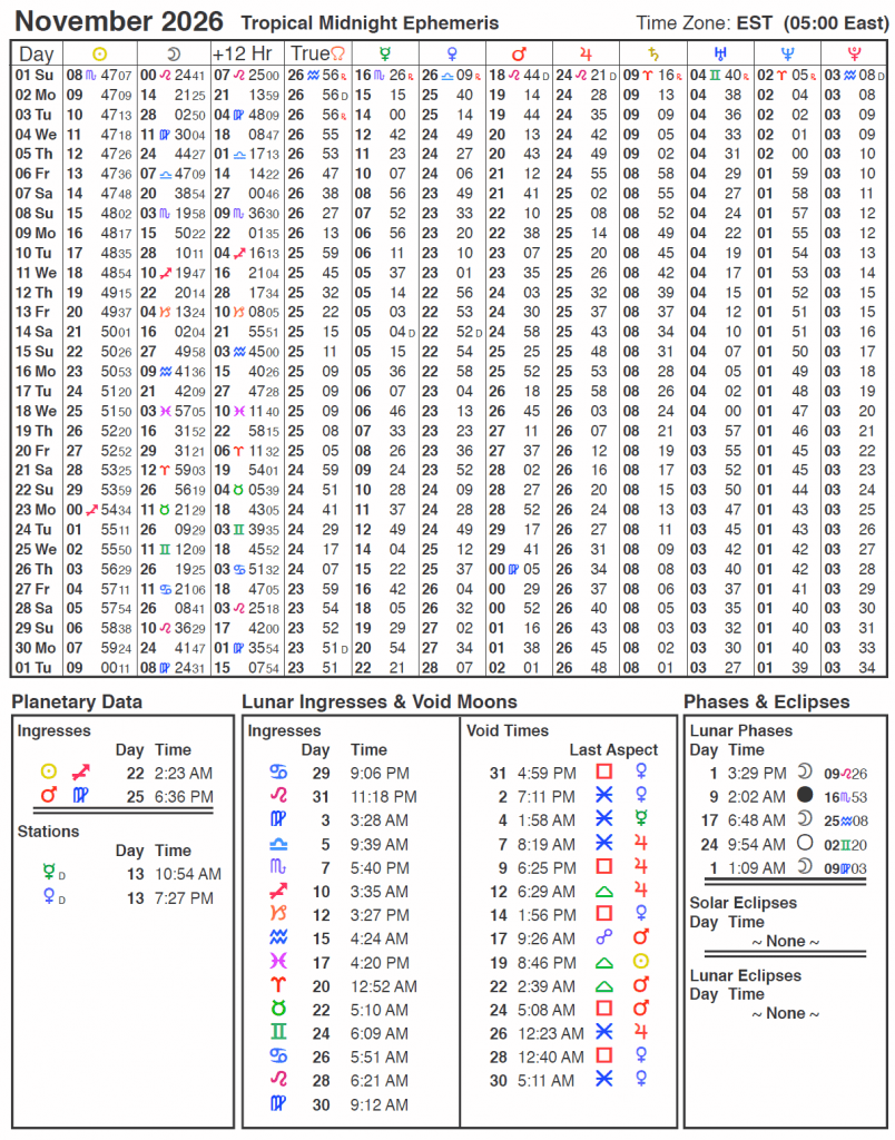 2026 Ephemeris Cafe Astrology