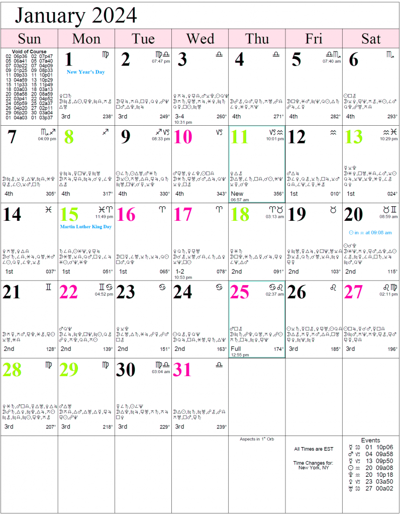 Monthly Astro Calendars | Cafe Astrology .com