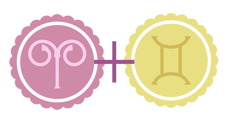 A pink Aries symbol (pink representing the fire element) alongside a yellow Gemini symbol (yellow representing the Air element)