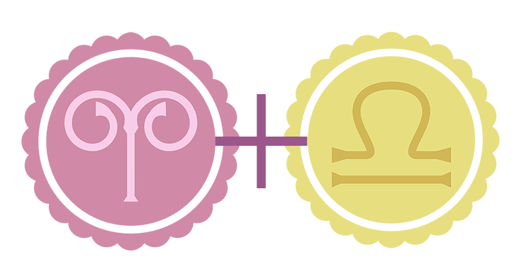A pink Aries symbol (pink representing the fire element) alongside a green Libra symbol (yellow representing the Air element)