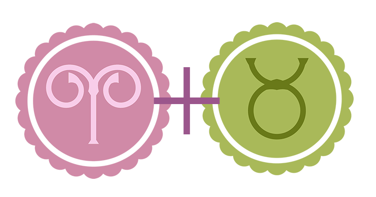 A pink Aries symbol (pink representing the fire element) alongside a green Taurus symbol (green representing the Earth element)