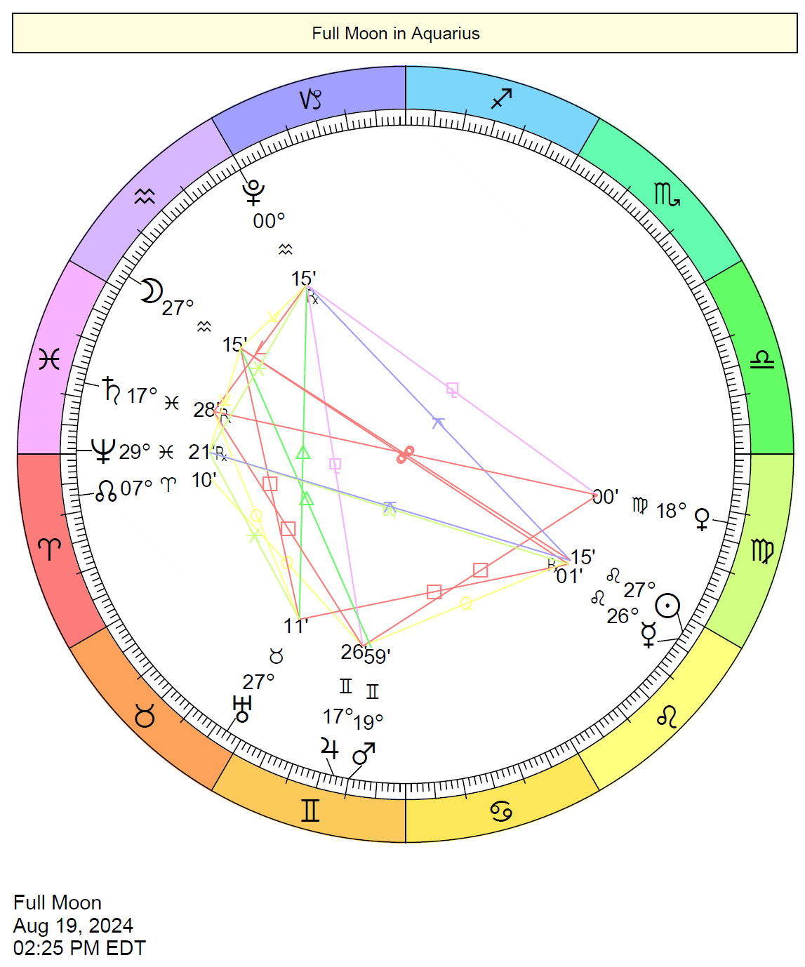 Full Moon August 2024 Peak Meade Sibilla