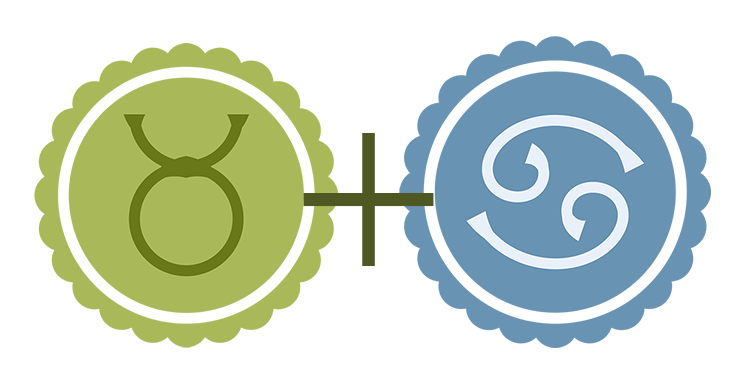 A green Taurus symbol (green representing the Earth element) alongside a blue Cancer symbol (blue representing the Water element).