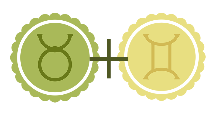 A green Taurus symbol (green representing the Earth element) alongside a yellow Gemini symbol (yellow representing the Air element).