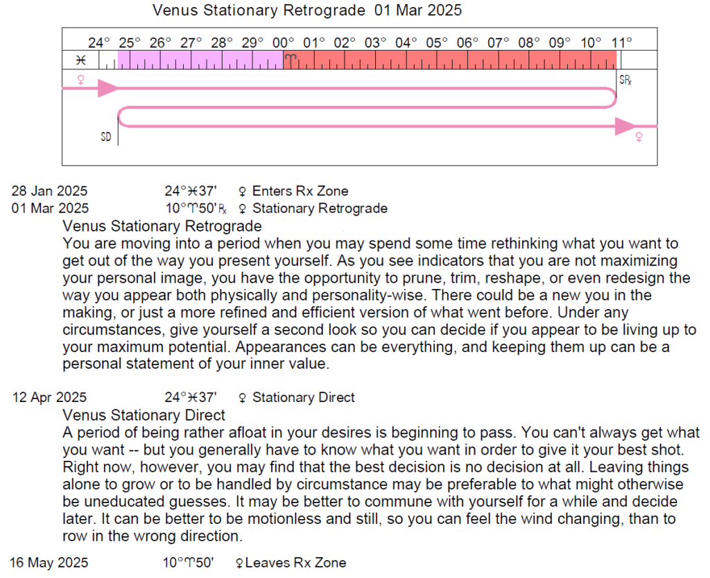 Retrograde Cycles/Stations 20242026 Cafe Astrology