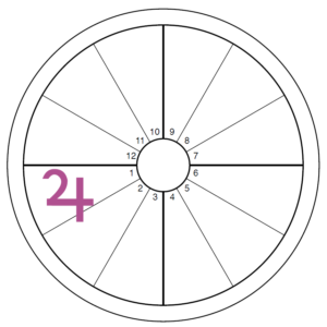 An oversized purple Jupiter symbol overlays the first house of an otherwise blank chart wheel