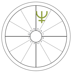 An oversized green Neptune symbol overlays the 9th house of an otherwise blank chart wheel