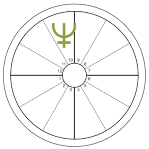 An oversized green Neptune symbol overlays the 10th house of an otherwise blank chart wheel