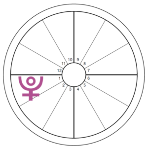 An oversized purple Pluto symbol overlays the first house of an otherwise blank chart wheel