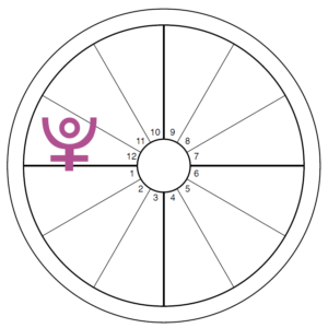 An oversized purple Pluto symbol overlays the twelfth house of an otherwise blank chart wheel