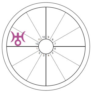 An oversized purple Uranus symbol overlays the 12th house of an otherwise blank chart wheel