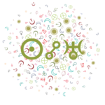 Symbols for the Sun, opposition aspect (resembling a barbell), and Uranus in the foreground on a background of random small astrology symbols