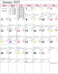 Monthly Astrology Calendars