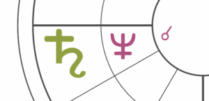 The astrological symbol for Saturn sits in an outer chart wheel over Neptune's symbol in the inner chart wheel