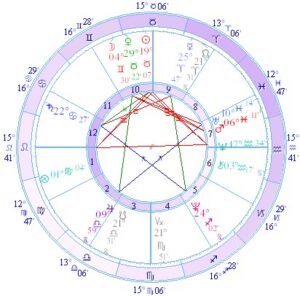 Image of a Wedding Chart from the article about Renee Zellweger and Kenneth Chesney