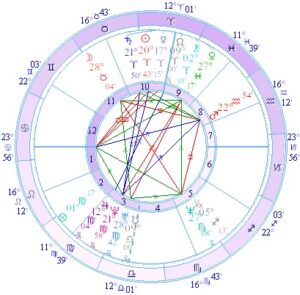 Image from the article about Renee Zellweger and Kenneth Chesney's relationship