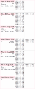 This Week in Astrology: May 10 to 16, 2026