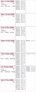 This Week in Astrology: August 16th to 22nd, 2026