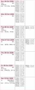 This Week in Astrology: August 16th to 22nd, 2026
