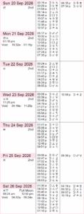This Week in Astrology: August 16th to 22nd, 2026