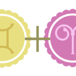 A yellow Gemini symbol (yellow representing the Air element) alongside a pink Aries symbol (pink representing the Fire element).