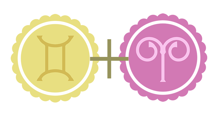 Sun in Gemini/Ascendant Aries | Cafe Astrology .com